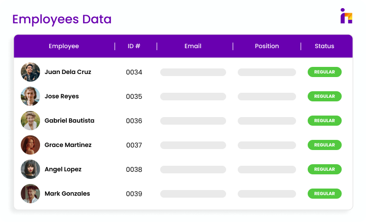 Employee Data